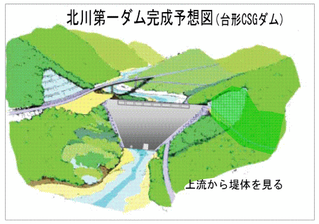 北川第一ダム完成予想図
