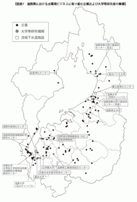 滋賀県における水環境ビジネスに取り組む企業および大学等研究者の集積