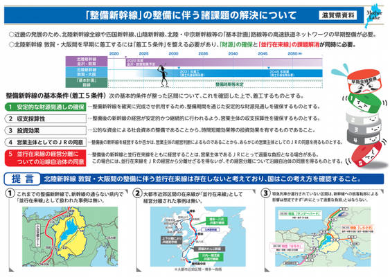北陸新幹線敦賀以西の整備に伴う「並行在来線」に対する考え方