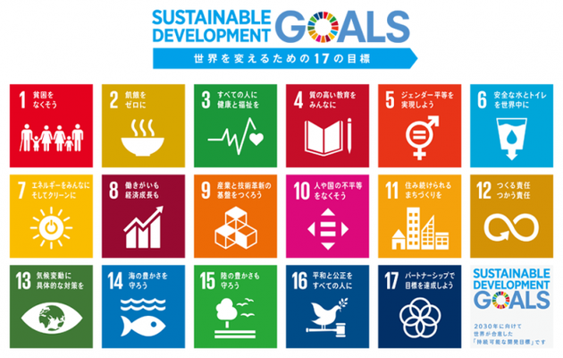 SDGsロゴ全体