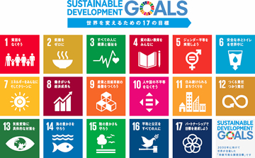 SDGs:Sustainnable Development Goals（持続的な開発目標）