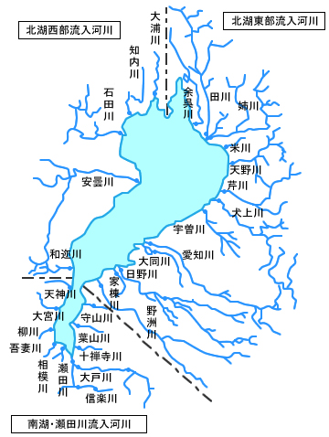 琵琶湖周辺の河川網の図
