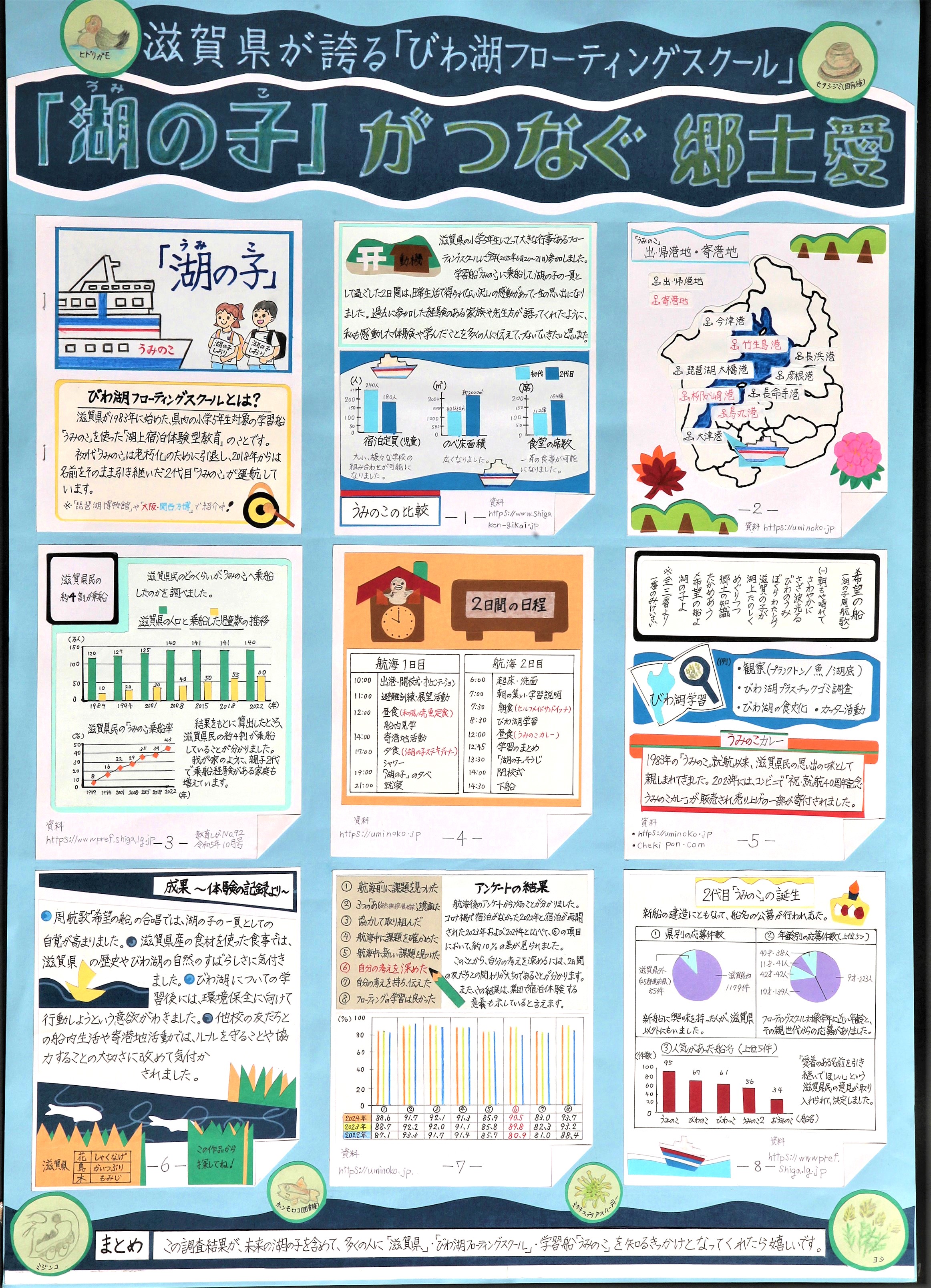 第3部 一席