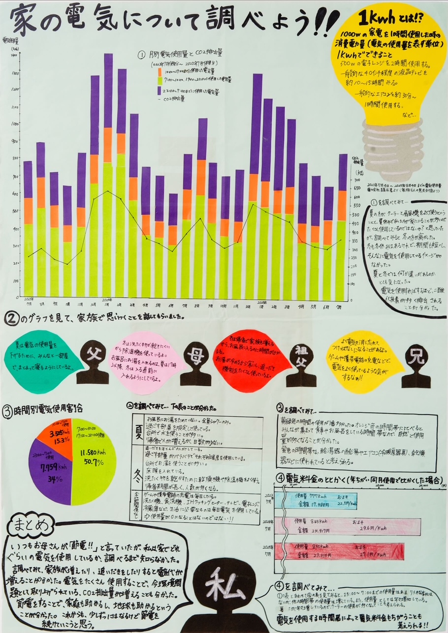 第3部 四席