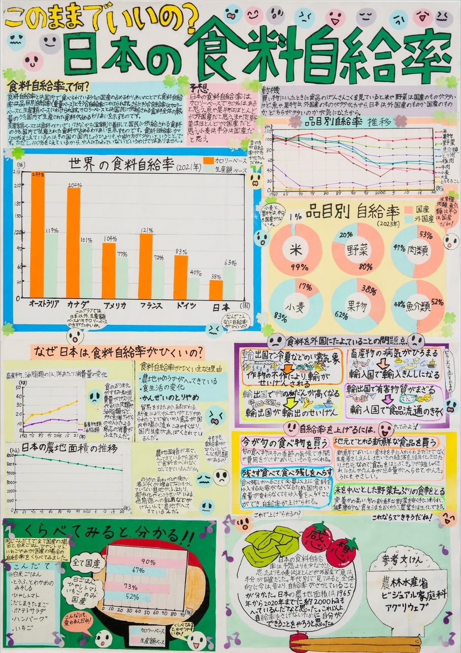第3部 五席
