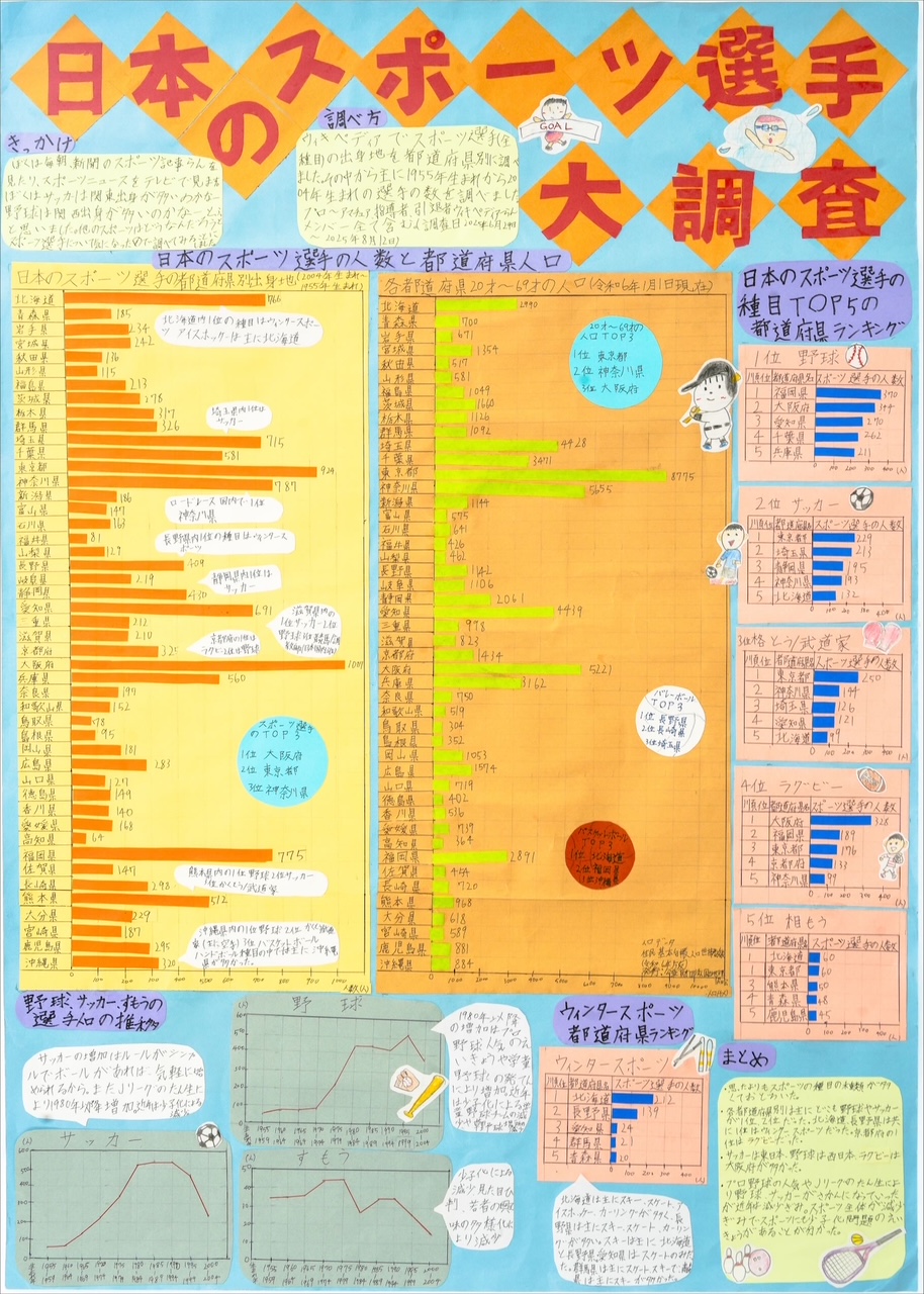 第3部 佳作2