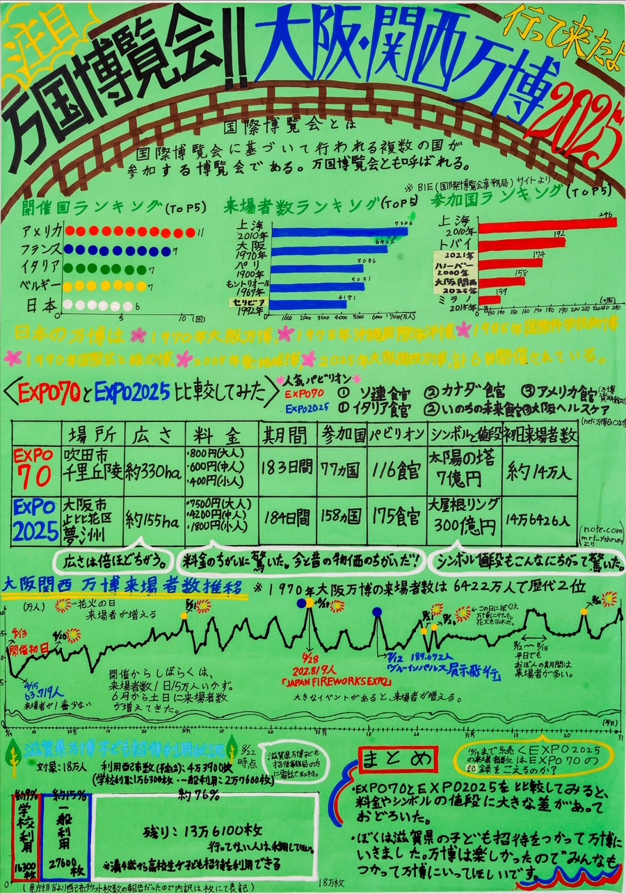第3部 佳作3