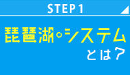 STEP1 琵琶湖システムとは?