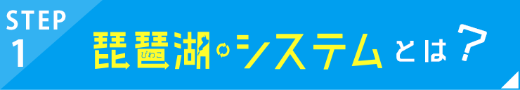 STEP1 琵琶湖システムとは?