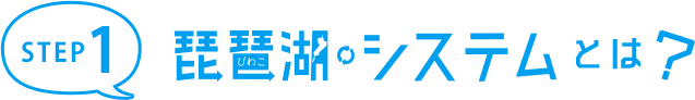 STEP1 琵琶湖システムとは?