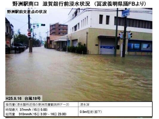 野洲駅前写真