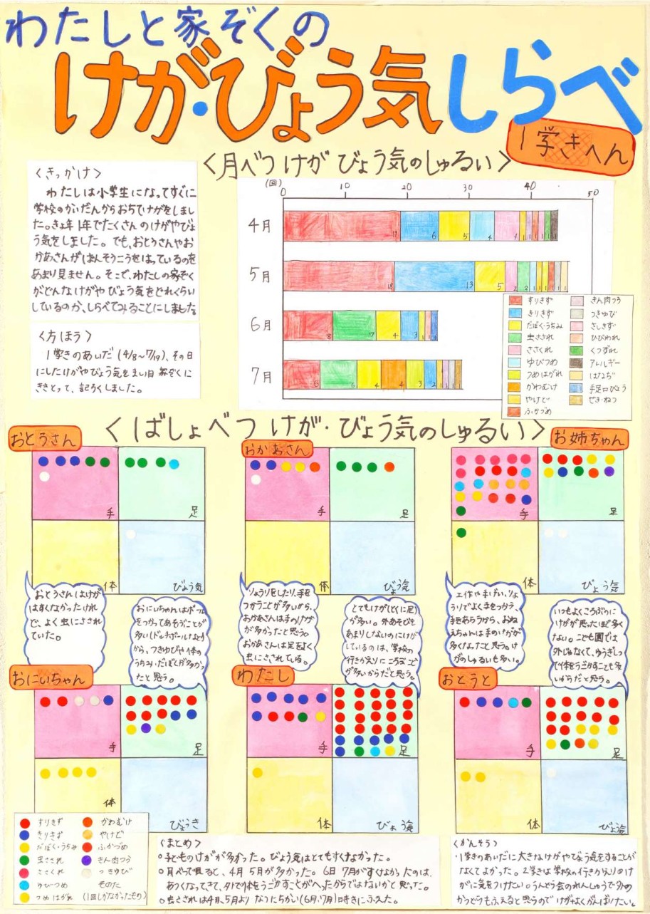 第1部 特選