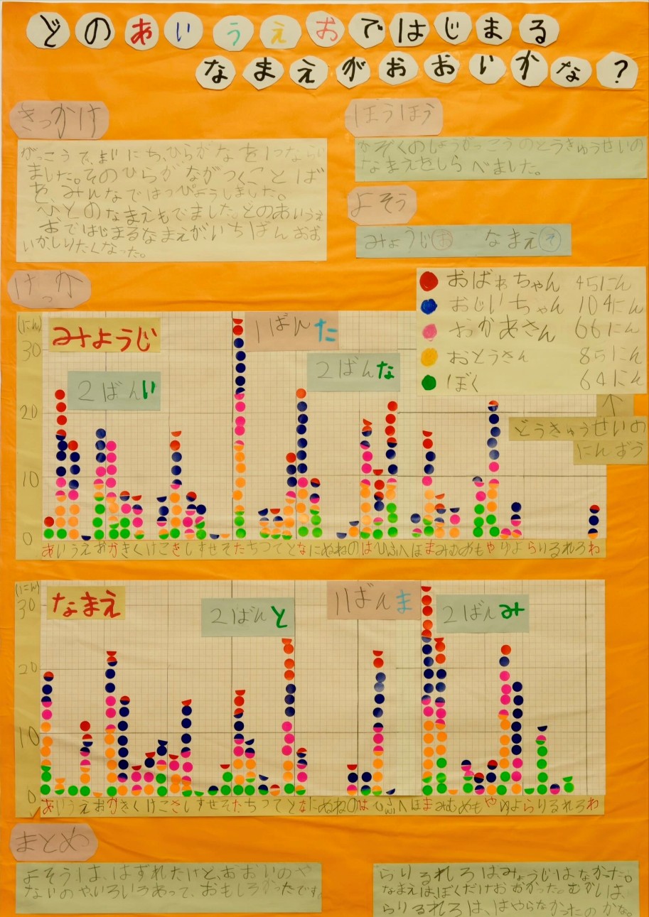 第1部 佳作3