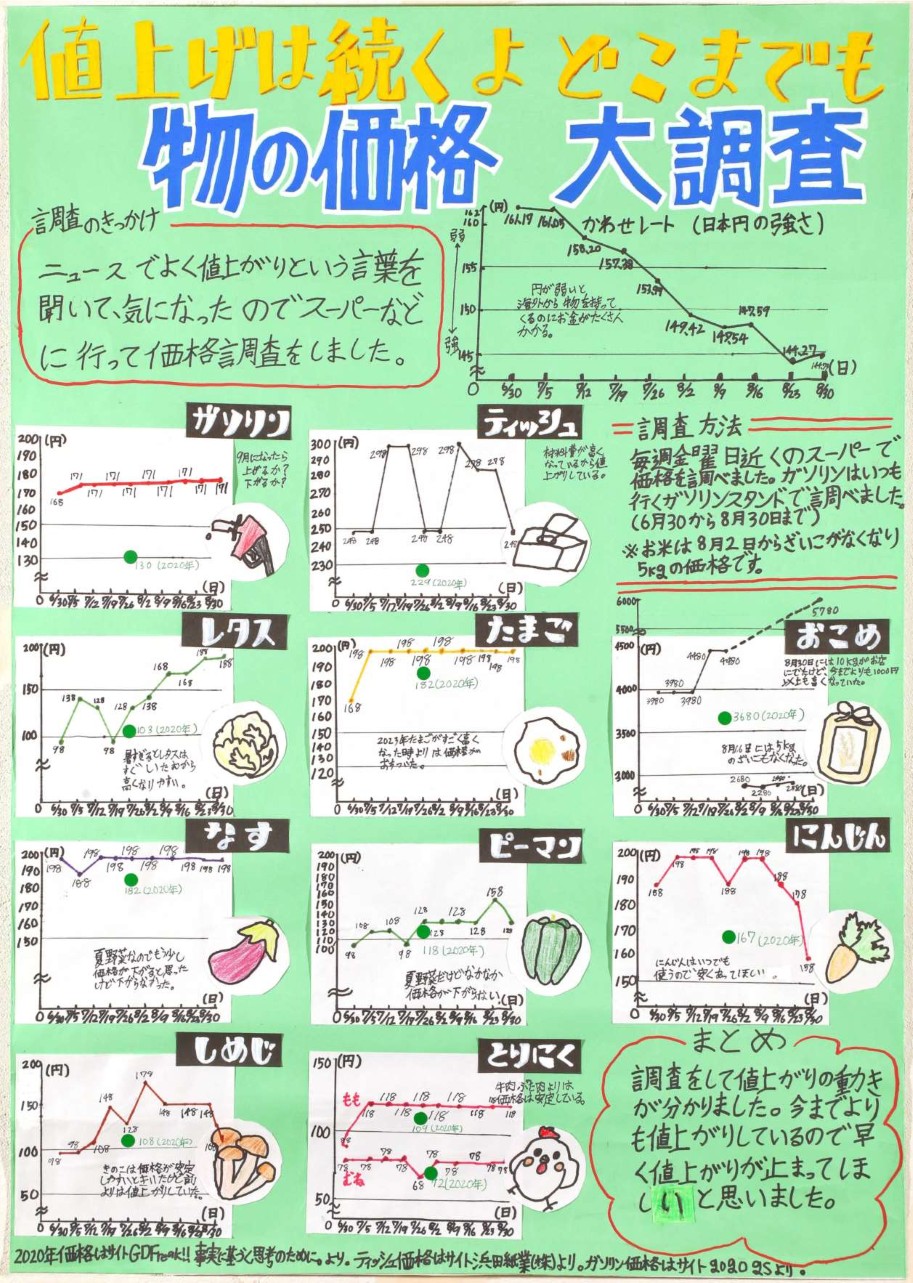 第2部 一席