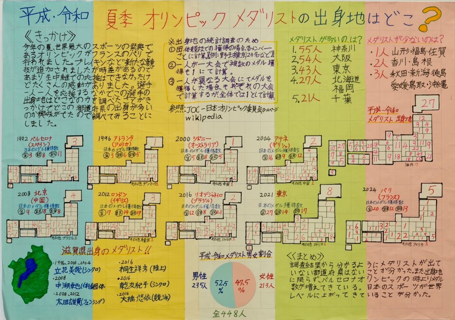 第3部 佳作2