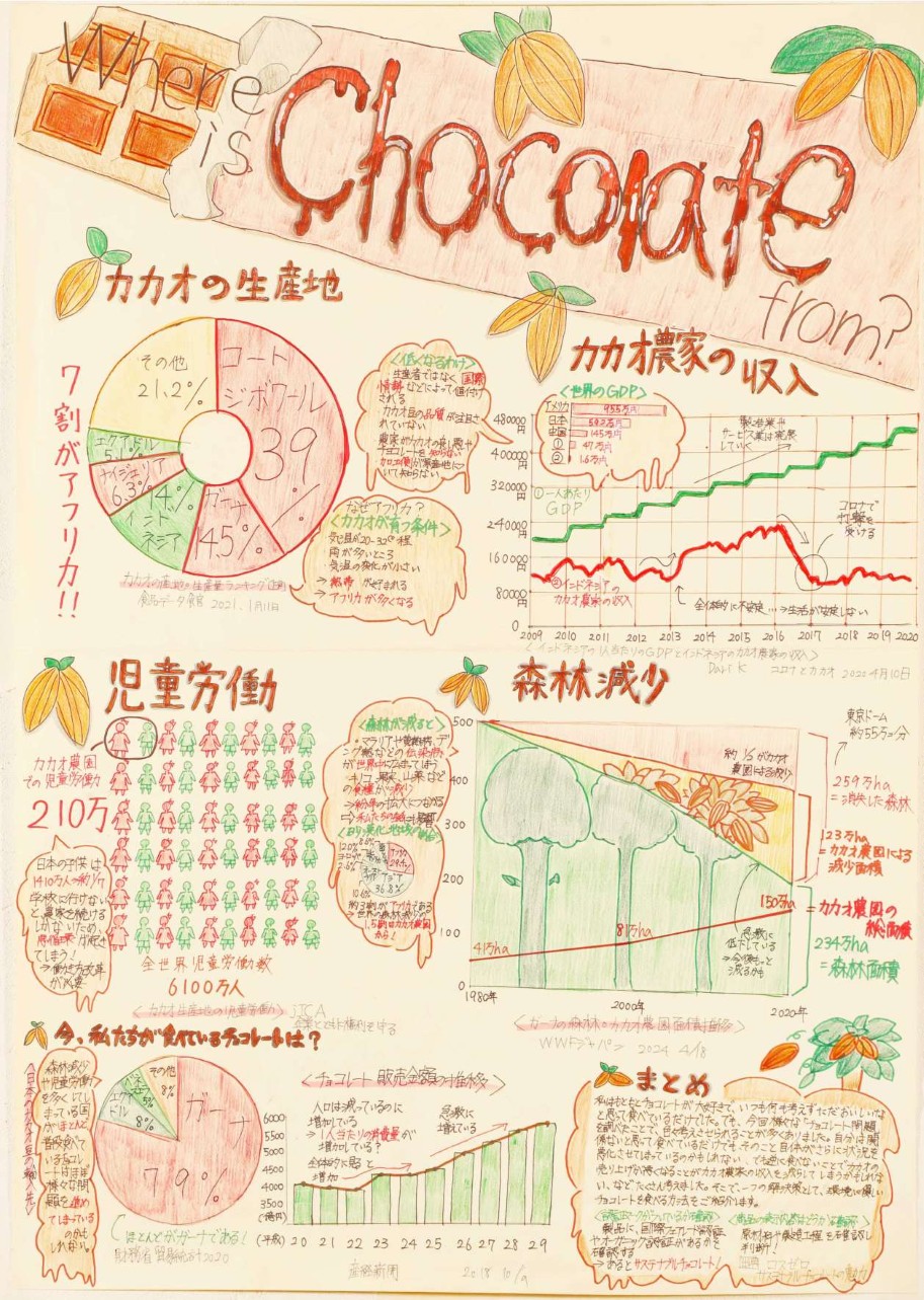 第4部 一席