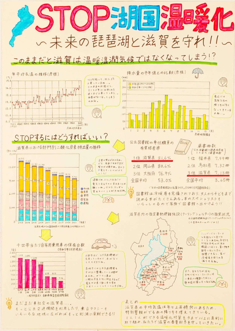 第4部 四席