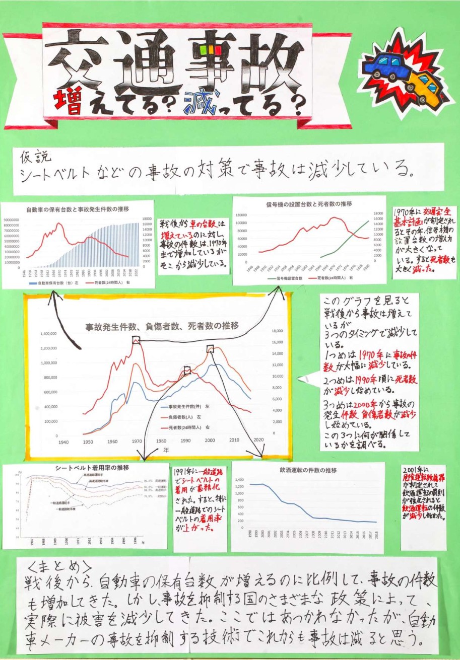 第5部 三席