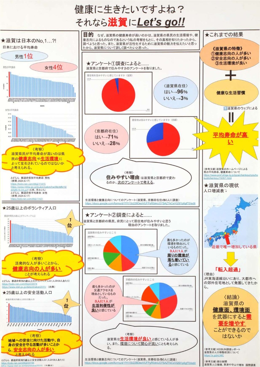 第6部 一席
