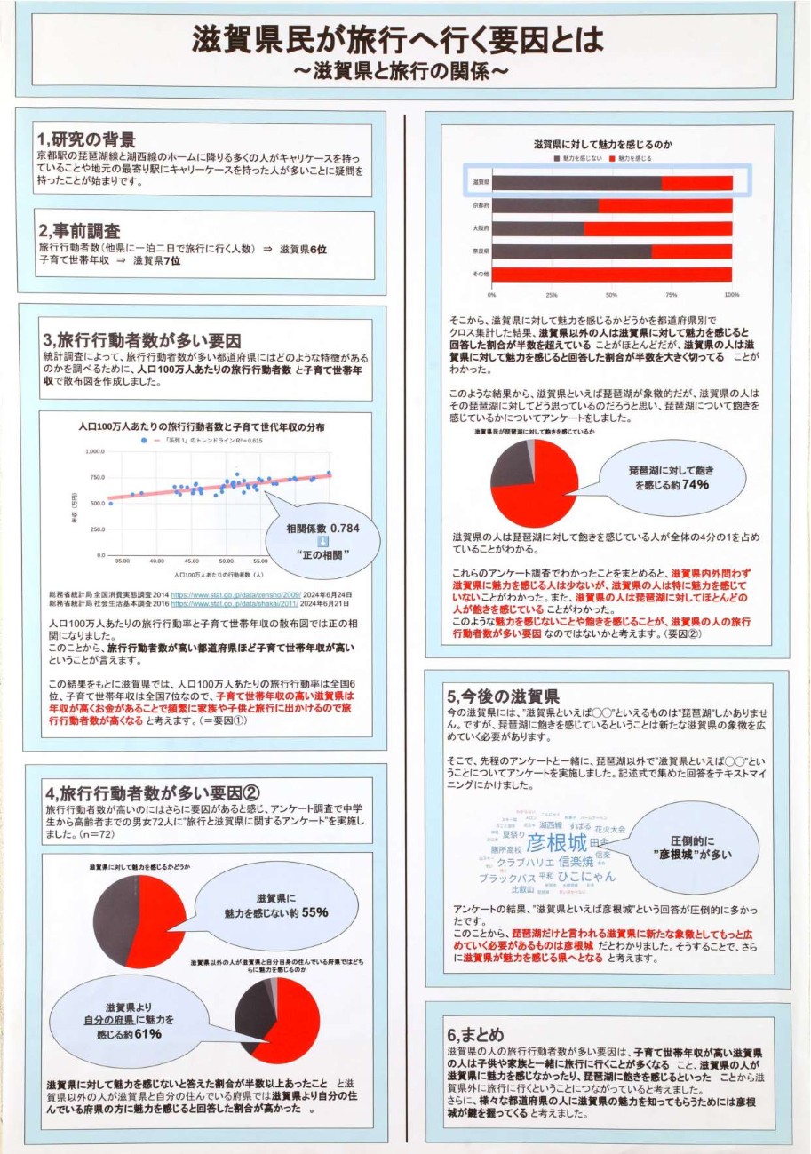 第6部 二席