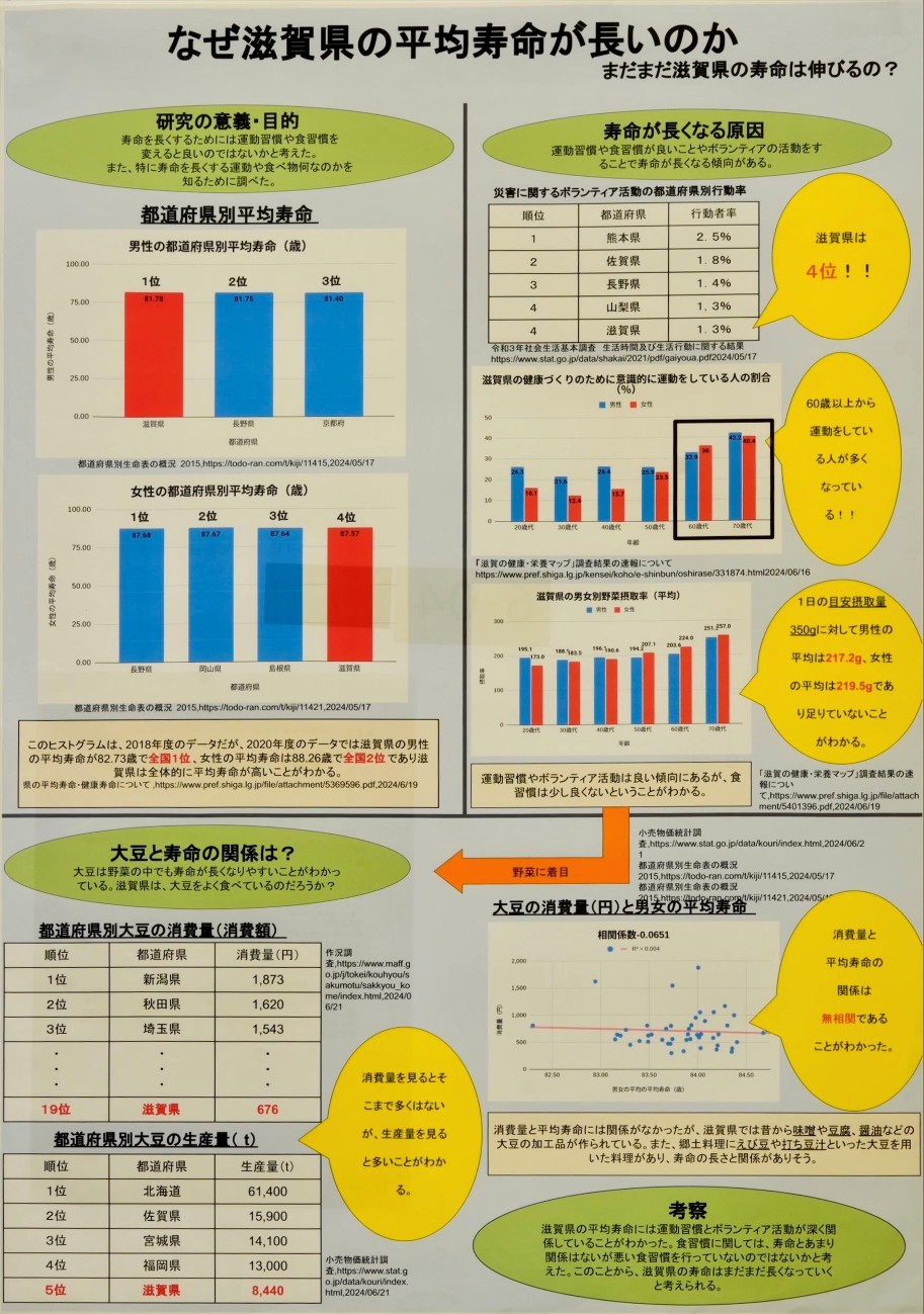 第6部 四席