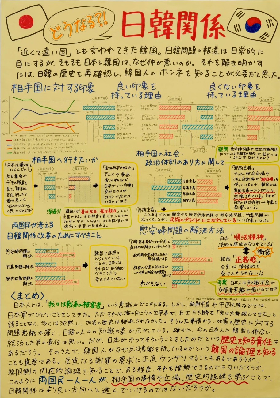 第6部 佳作1