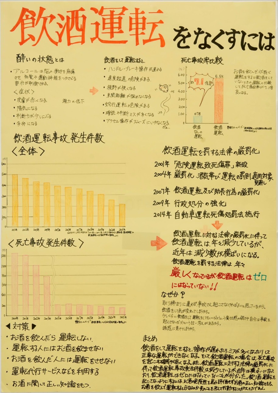 第6部 佳作2