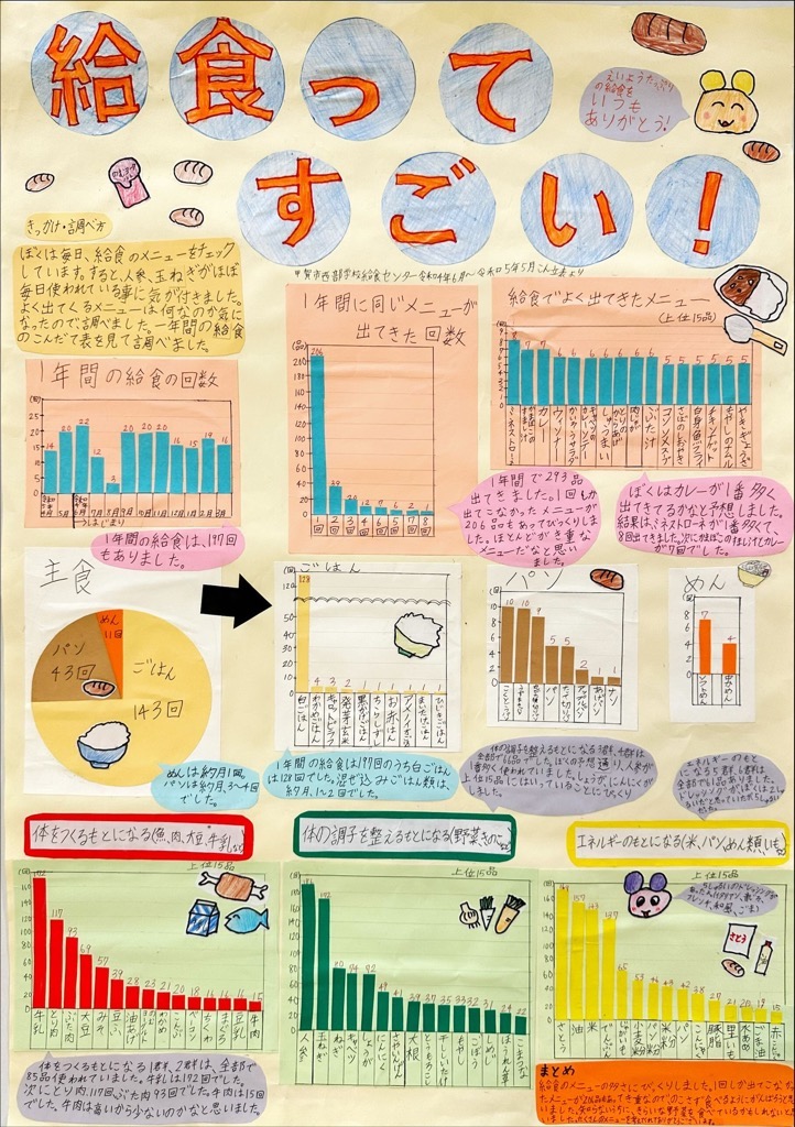 2部4席