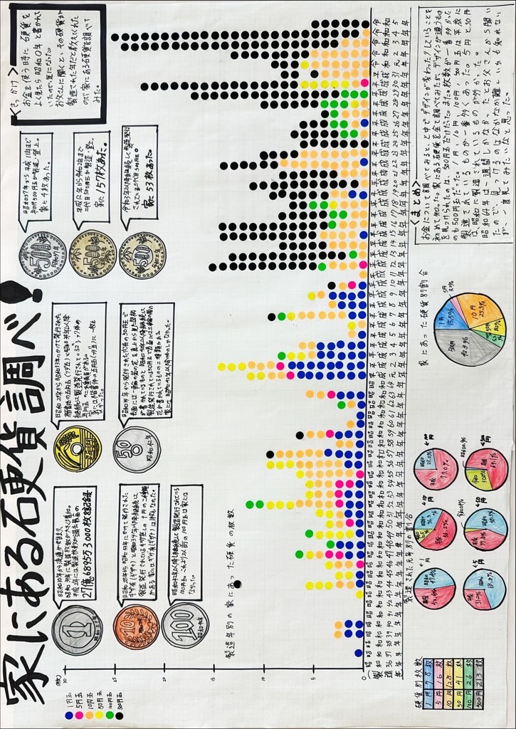 2部5席