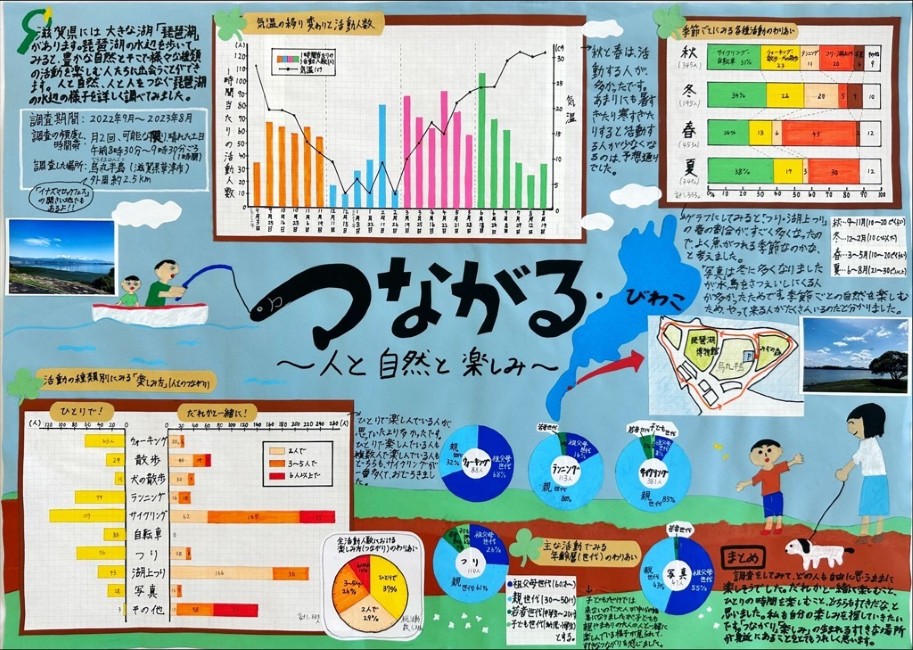 3部特選