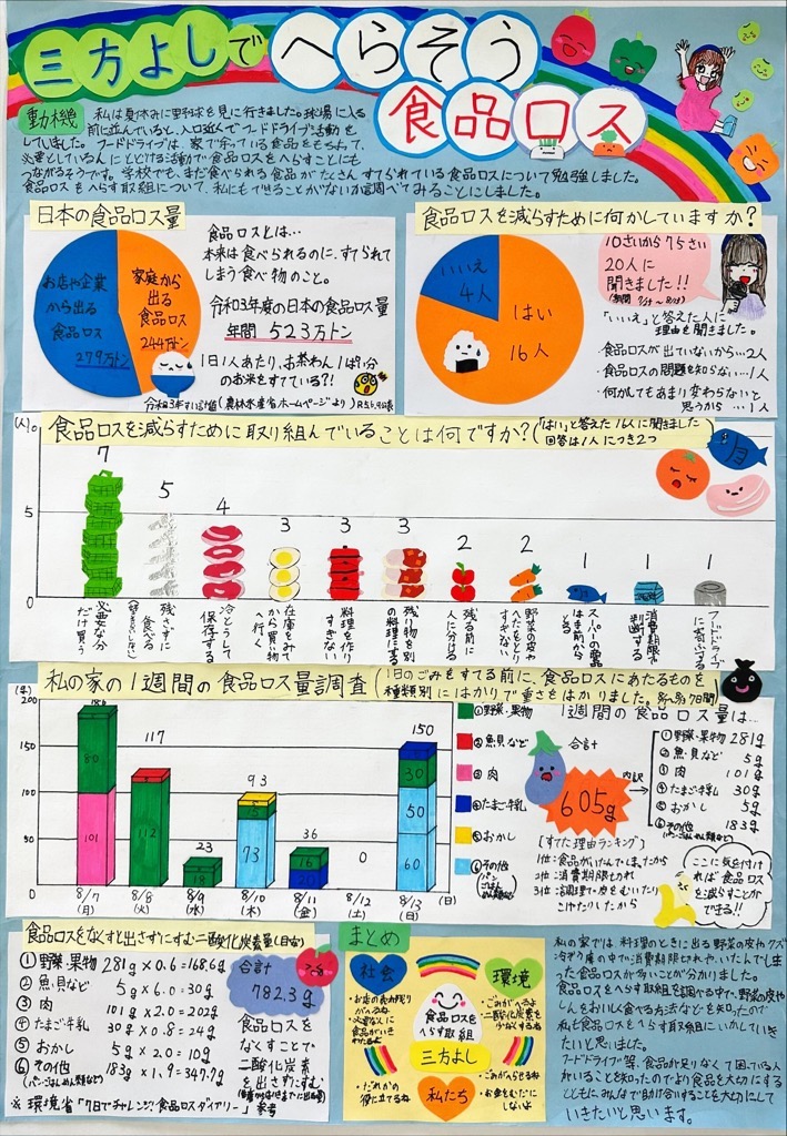 3部3席
