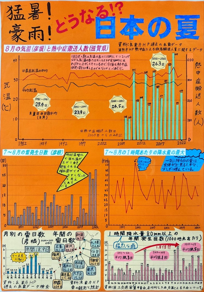 3部5席