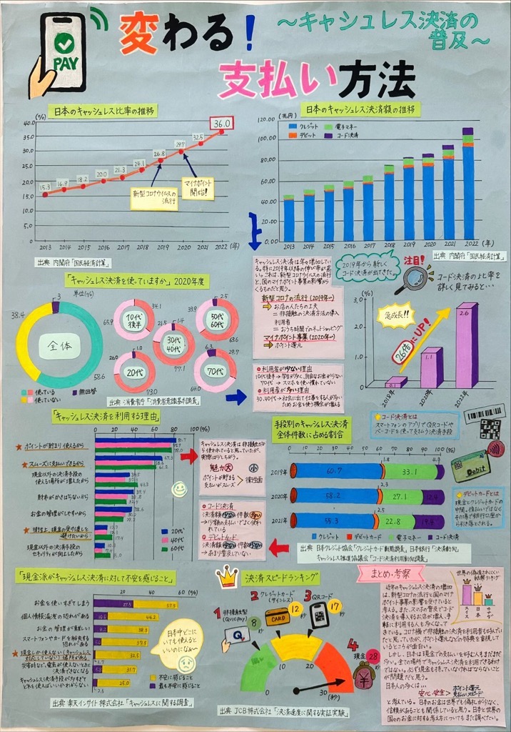 4部1席