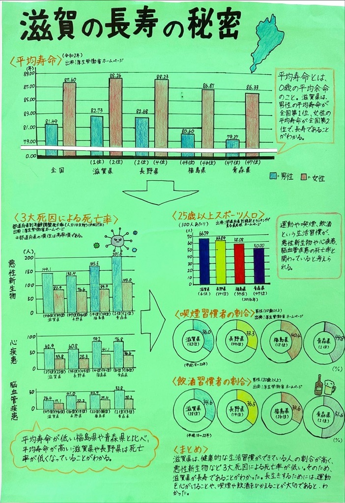 4部5席