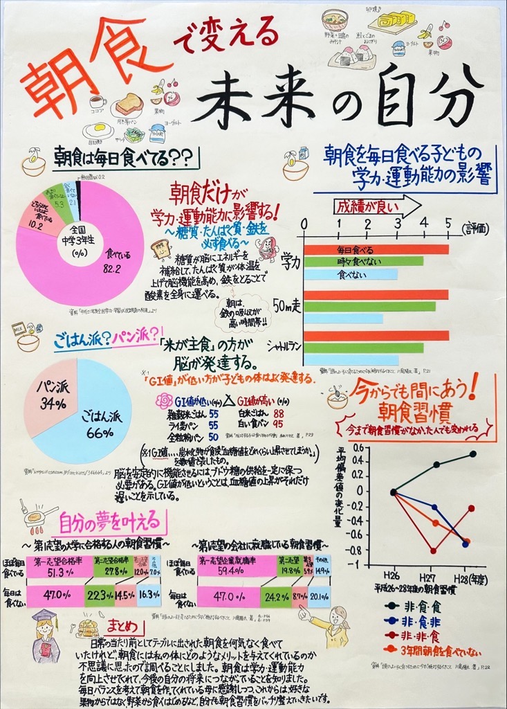 4部佳作1