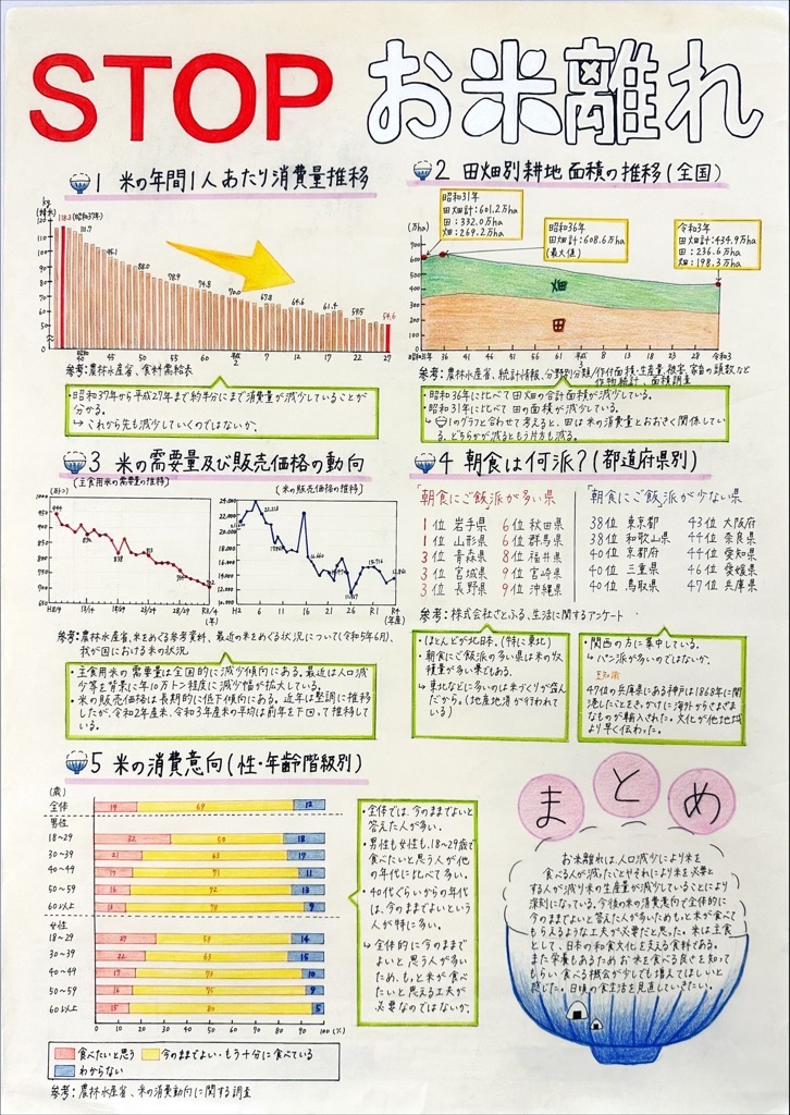 佳作2