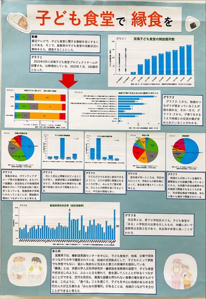 PCの部1席