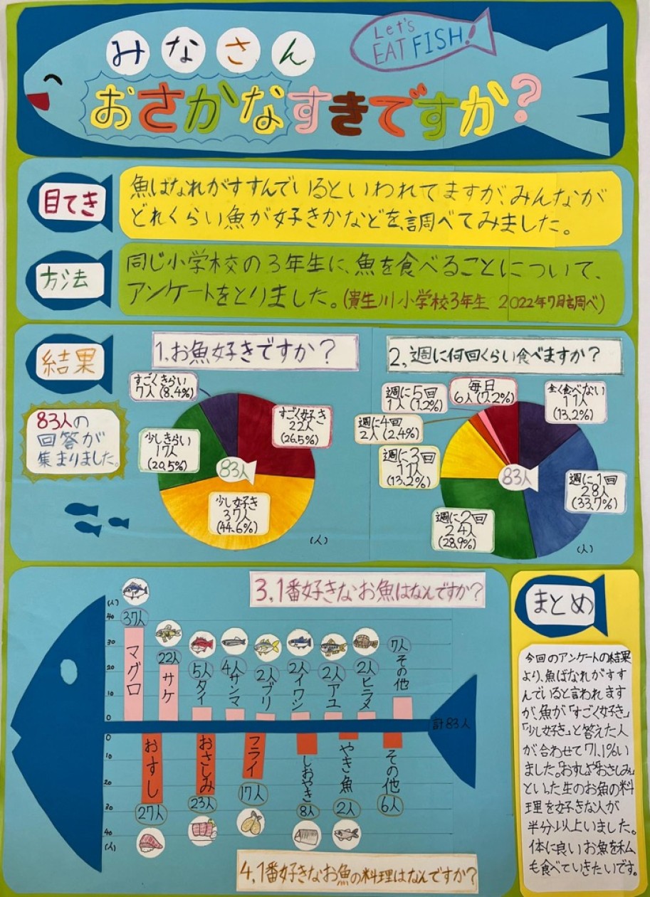 三席