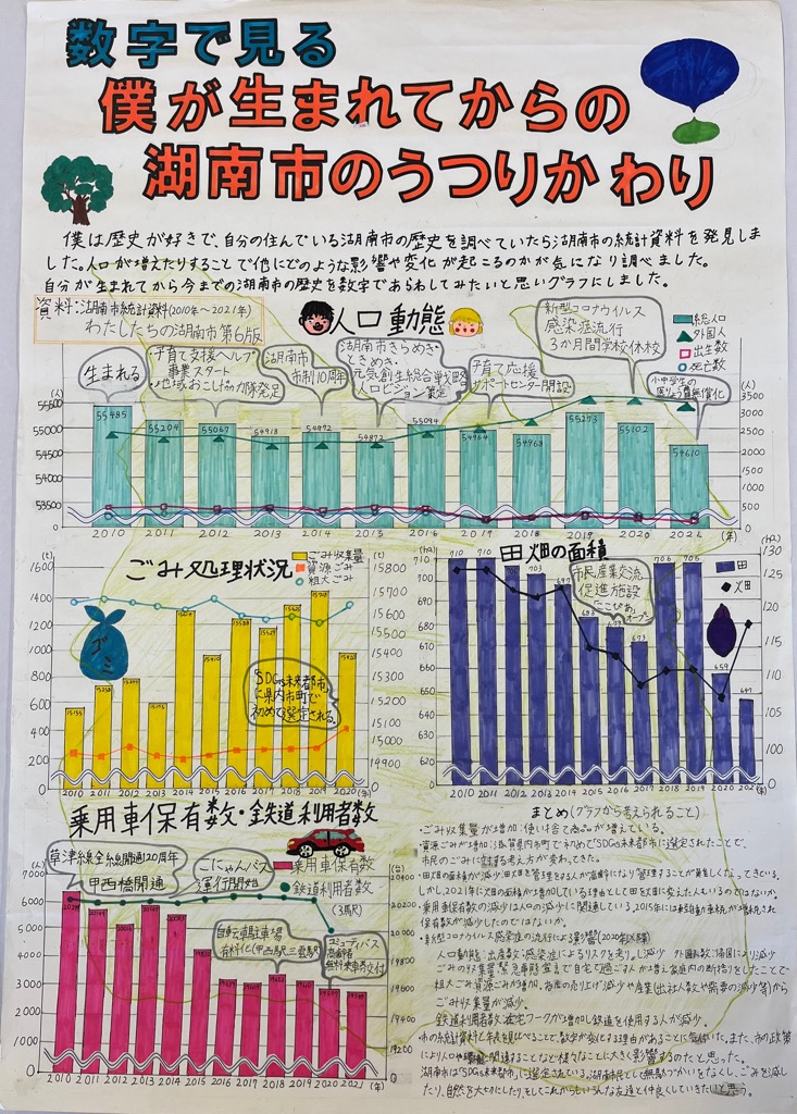 佳作3