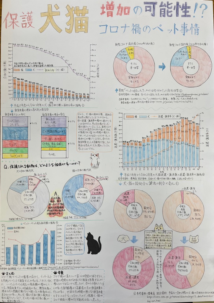 三席