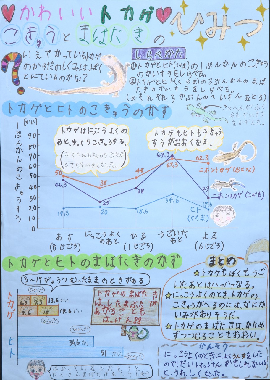 三席