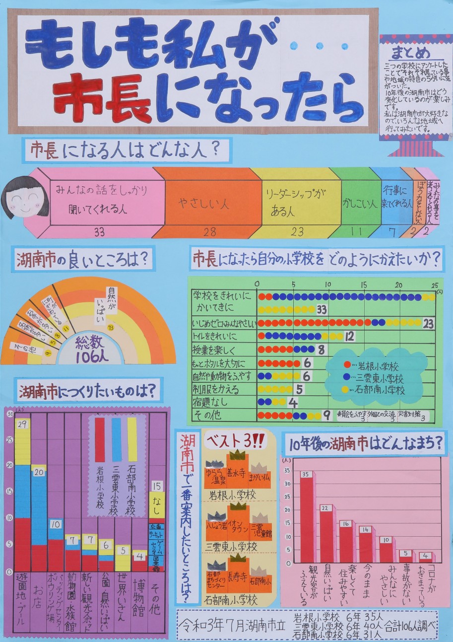 一席