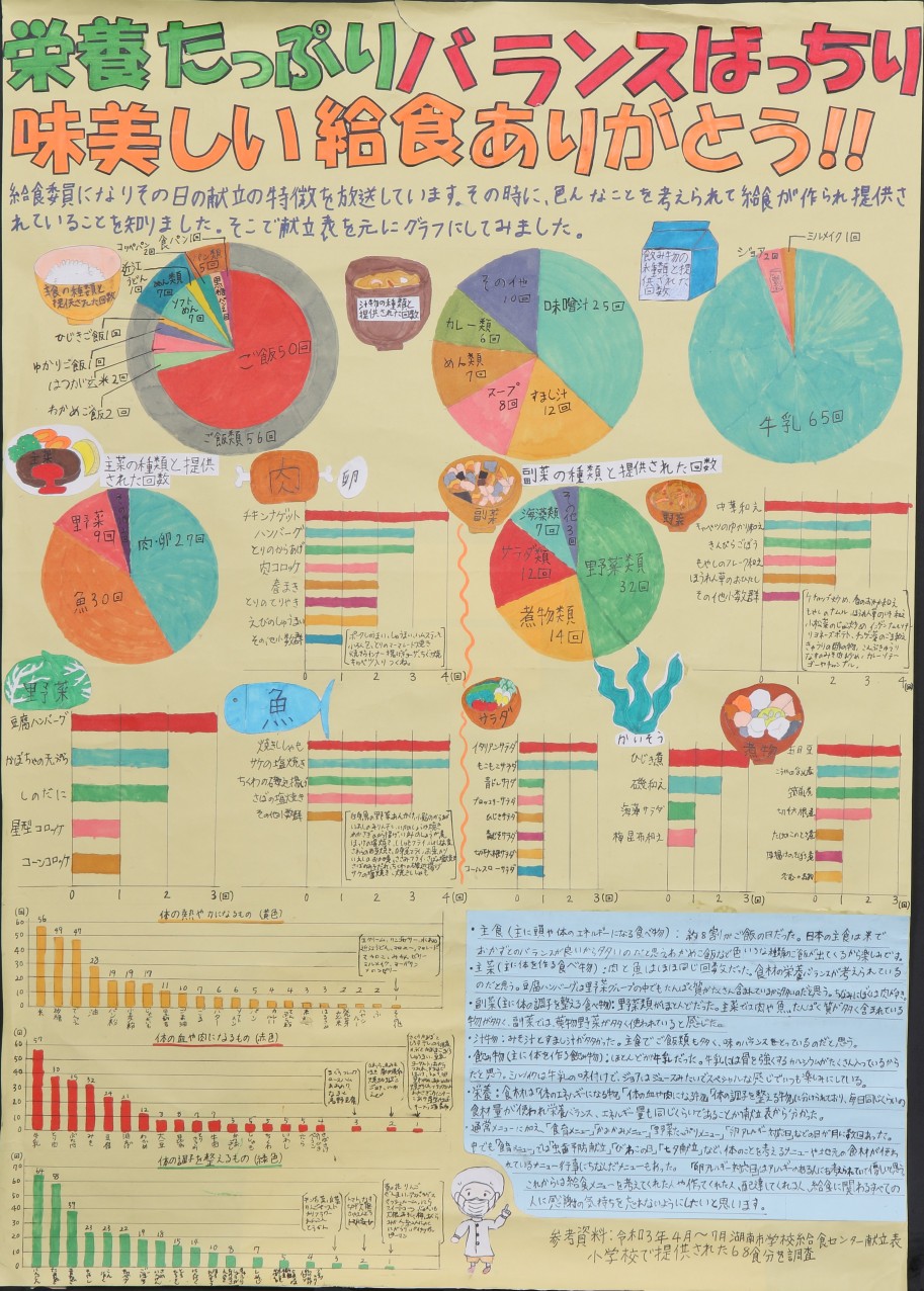 三席
