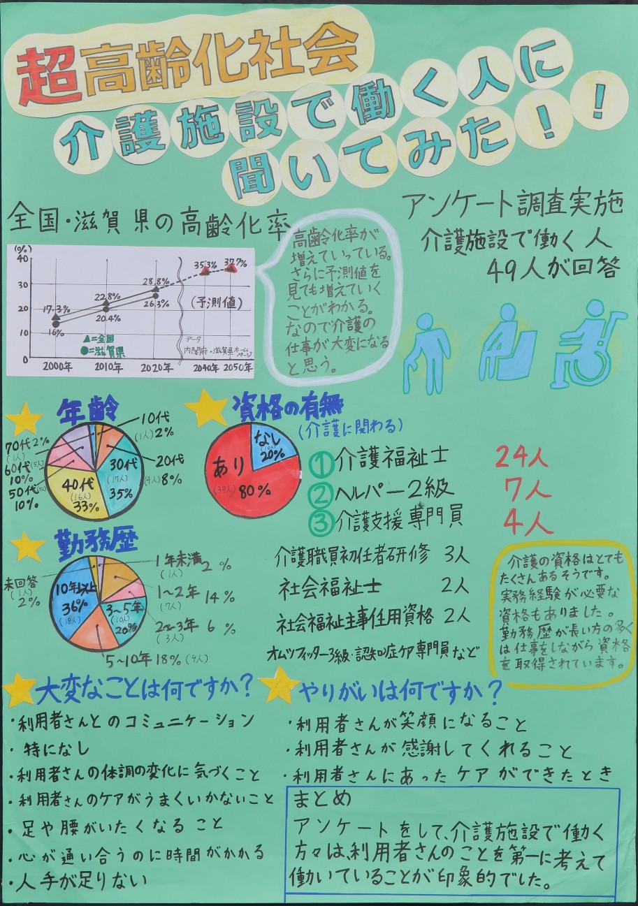 五席