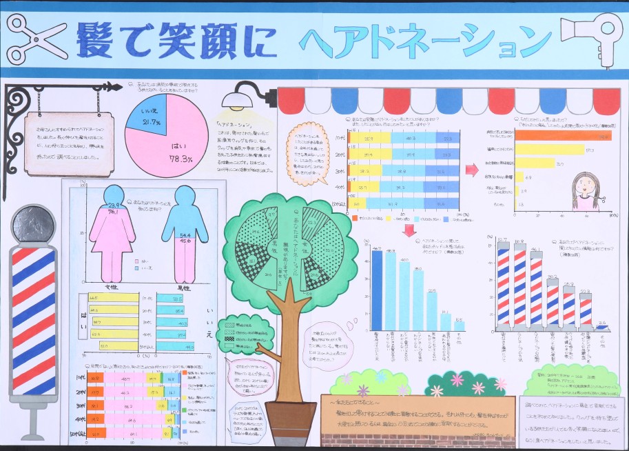 特選