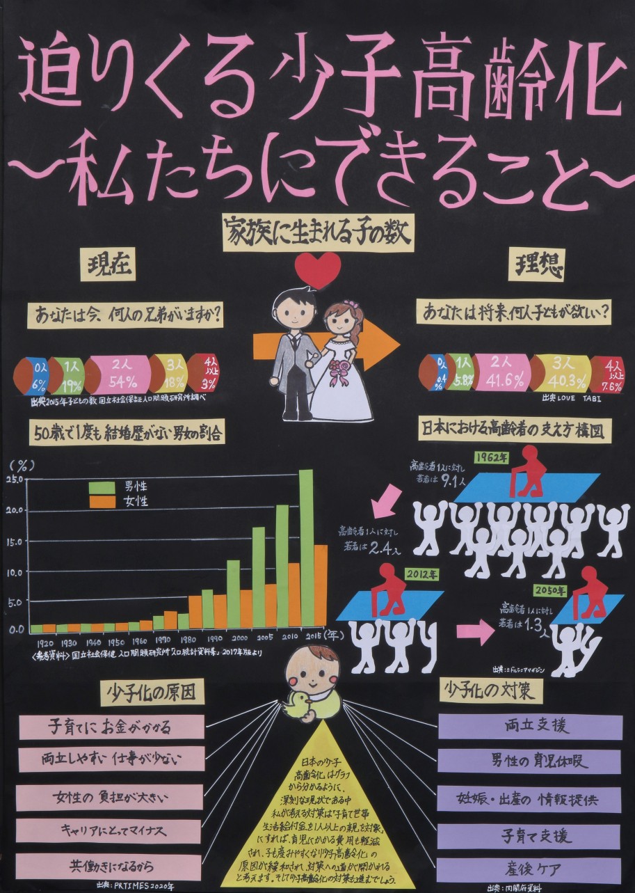 佳作3