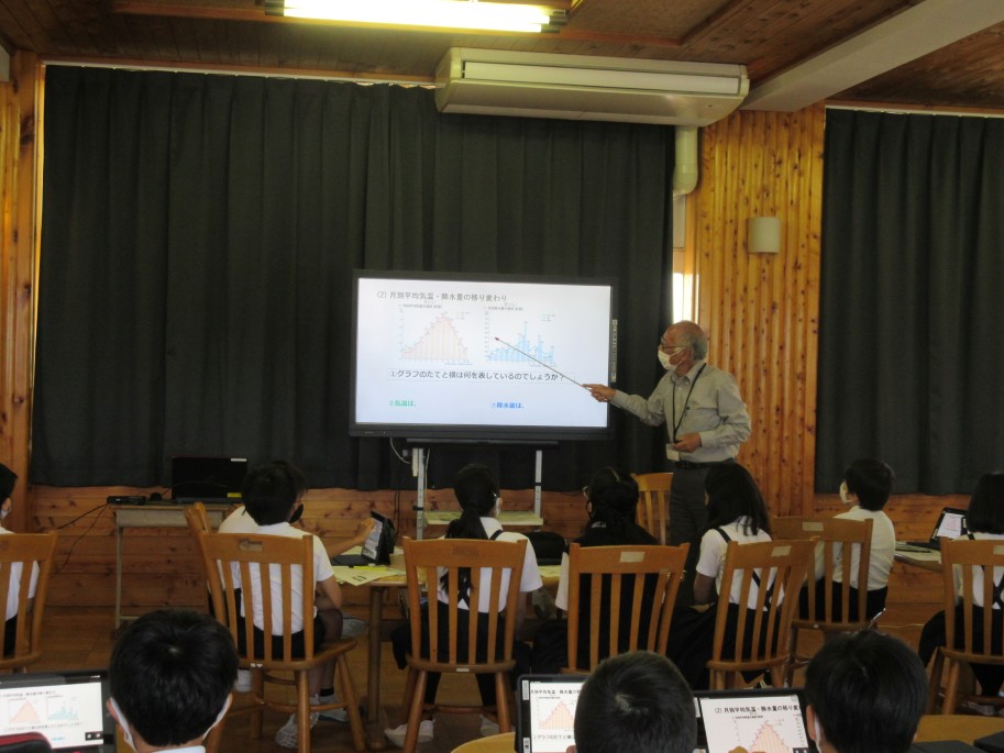 矢倉小学校