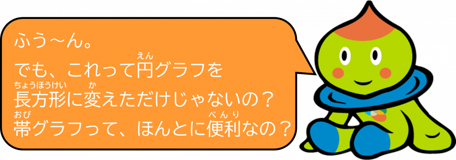 でも、これって円グラフを長方形に変えただけじゃないの?帯グラフって、ほんとに便利なの?