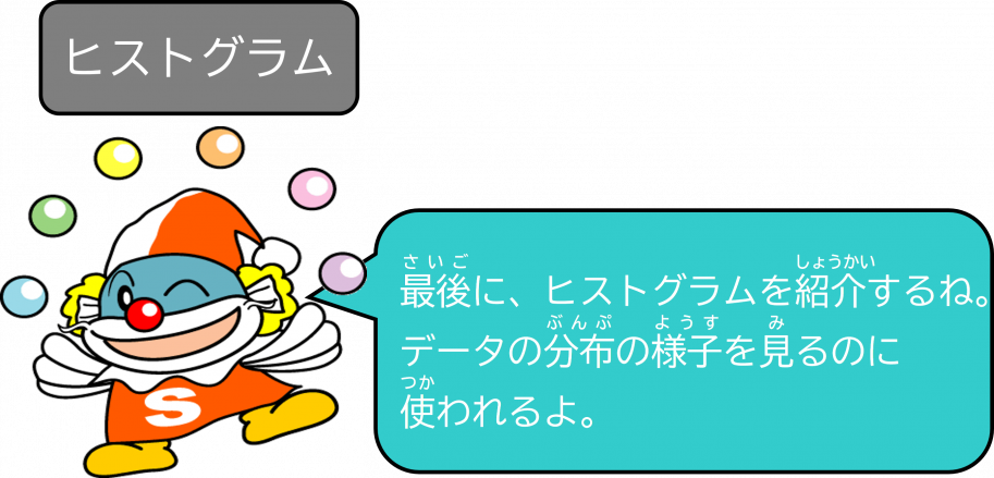 最後に、ヒストグラムを紹介するね。データの分布の様子を見るのに使われるよ。