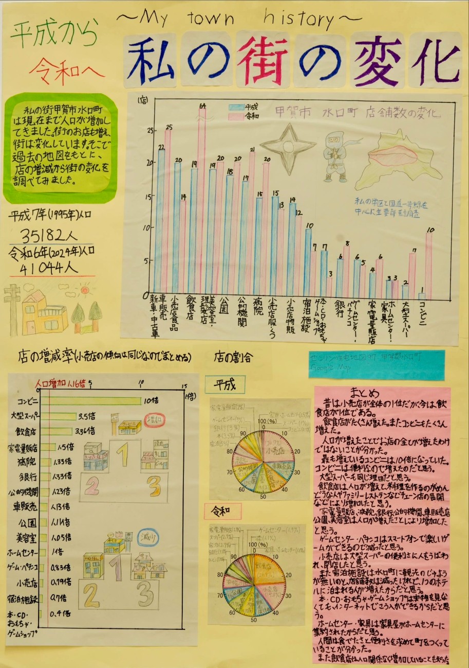 第3部 四席
